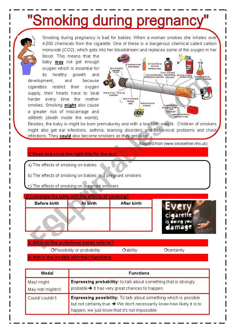 smoking during pregnancy  worksheet