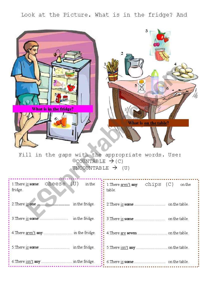 part 2/2: countable,uncountable (food) -FRIDGE EXERCISE