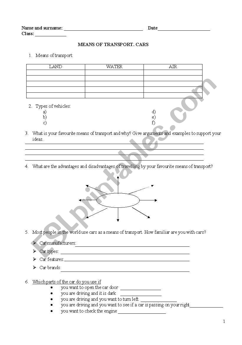 English For Car Mechanics Worksheets