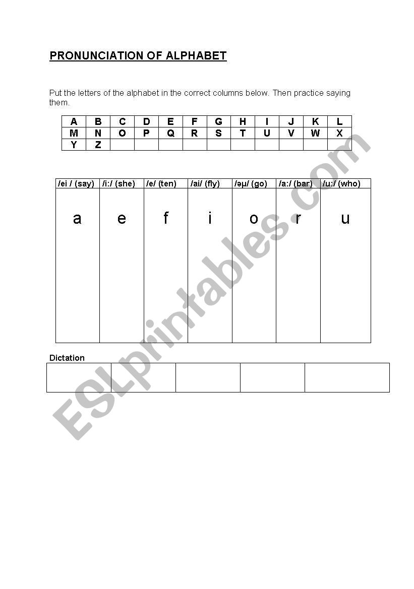 Pronunciation of the alphabet worksheet