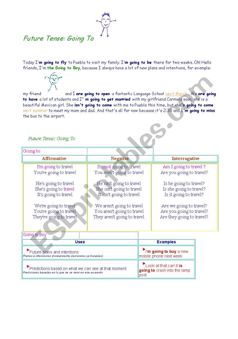 Future tense boy worksheet