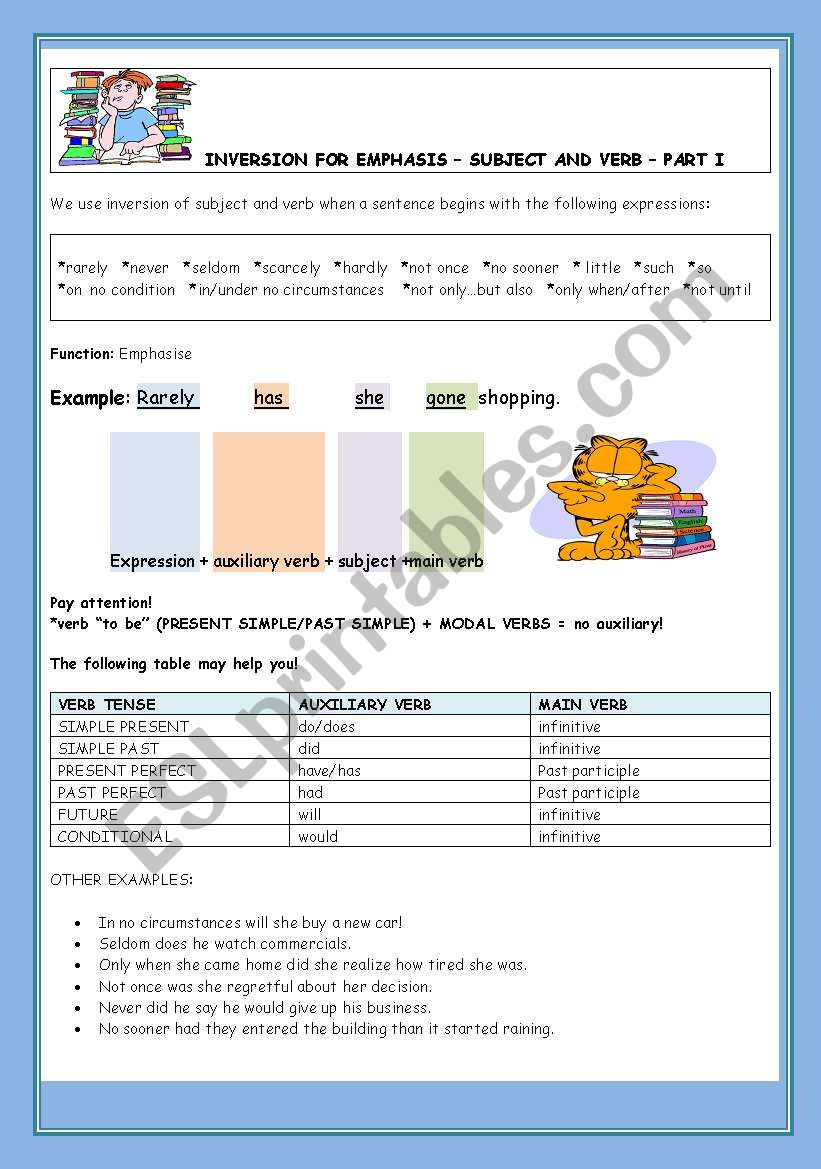 SUBJECT AND VERB - INVERSION FOR EMPHASIS   PART I