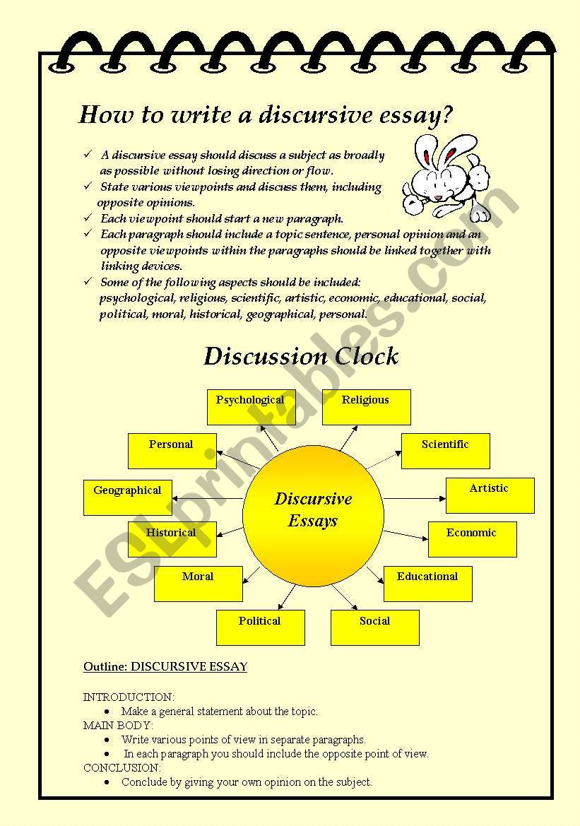 A discursive composition worksheet