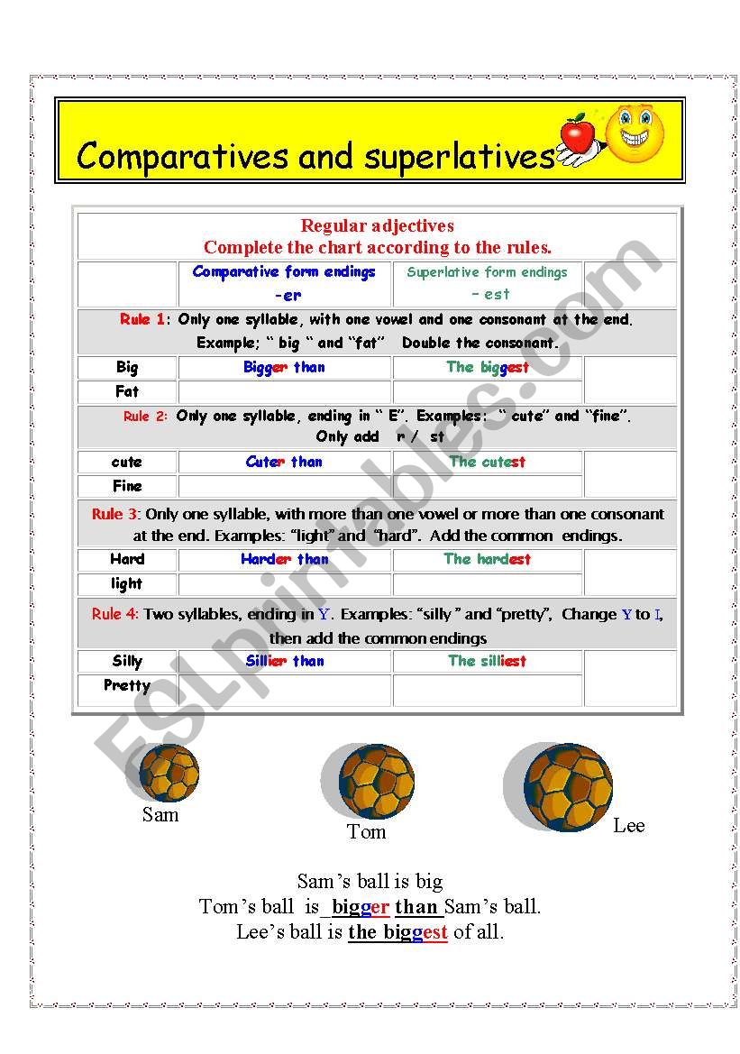 REGULAR COMPARATIVE AND SUPERLATIVE FORM