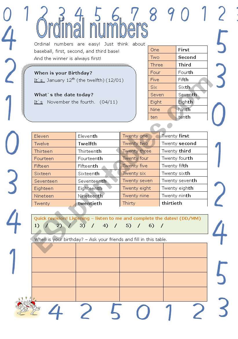 Ordinal numbers worksheet