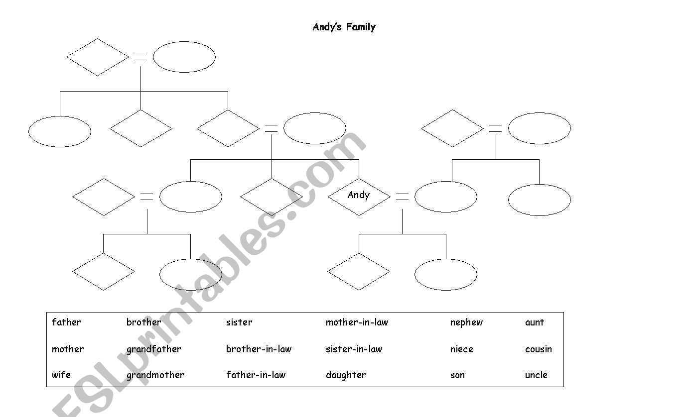 Family Tree Game worksheet
