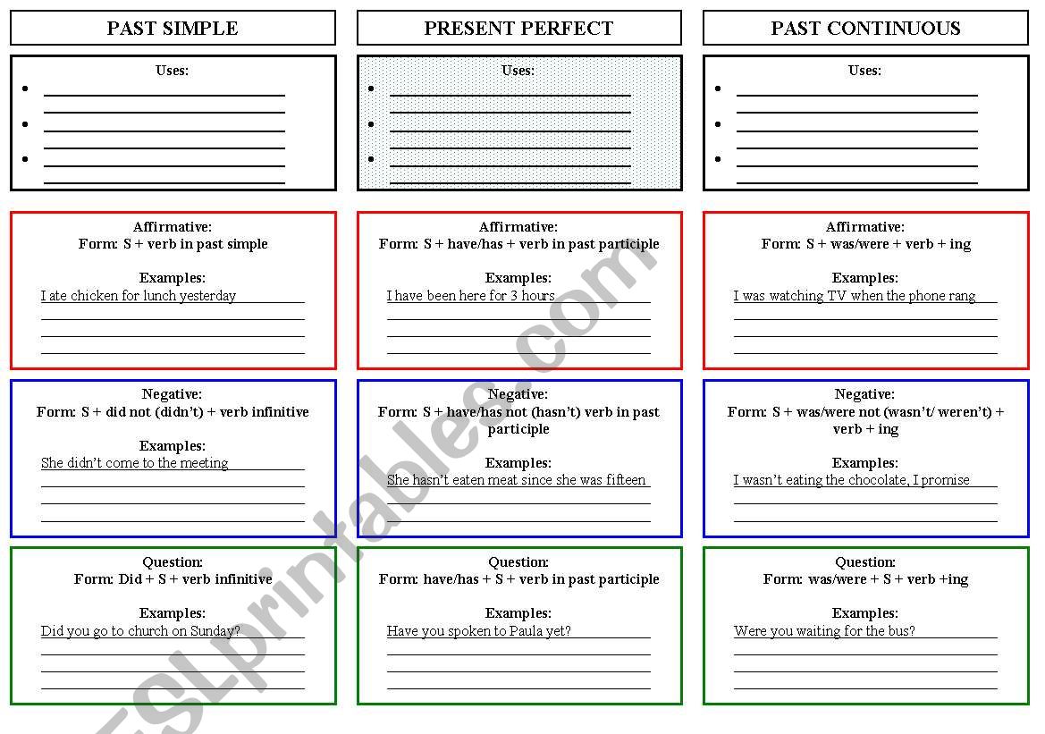 Past Tenses review worksheet