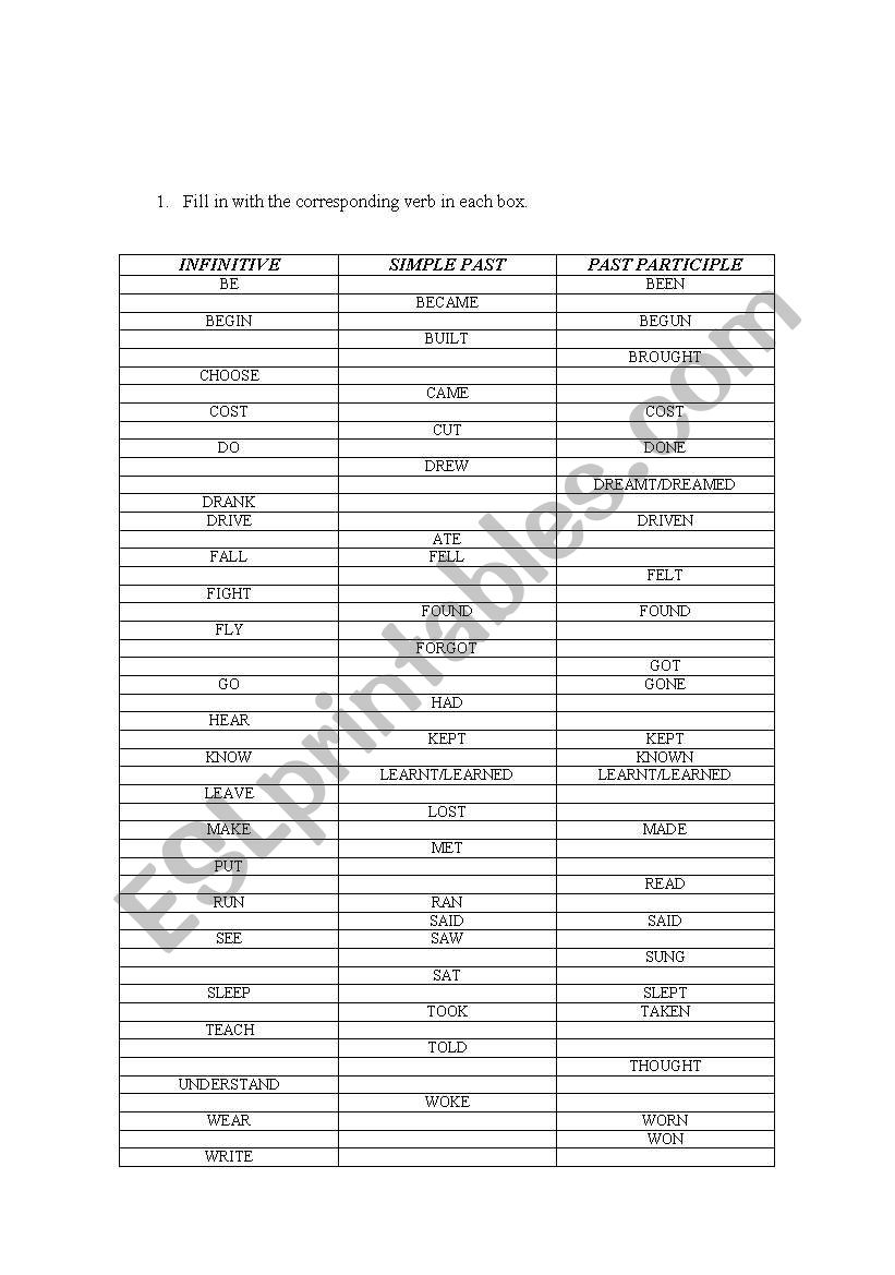Verbs and Present Simple worksheet