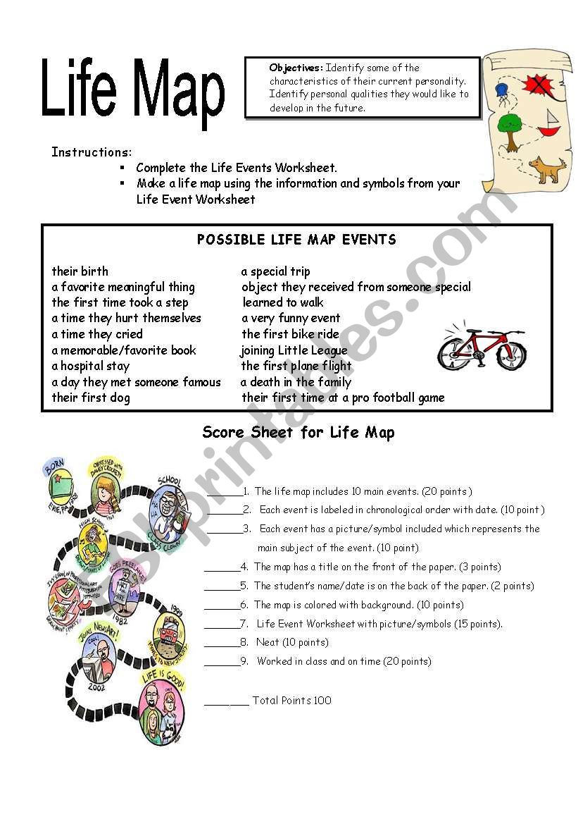 Life Map worksheet