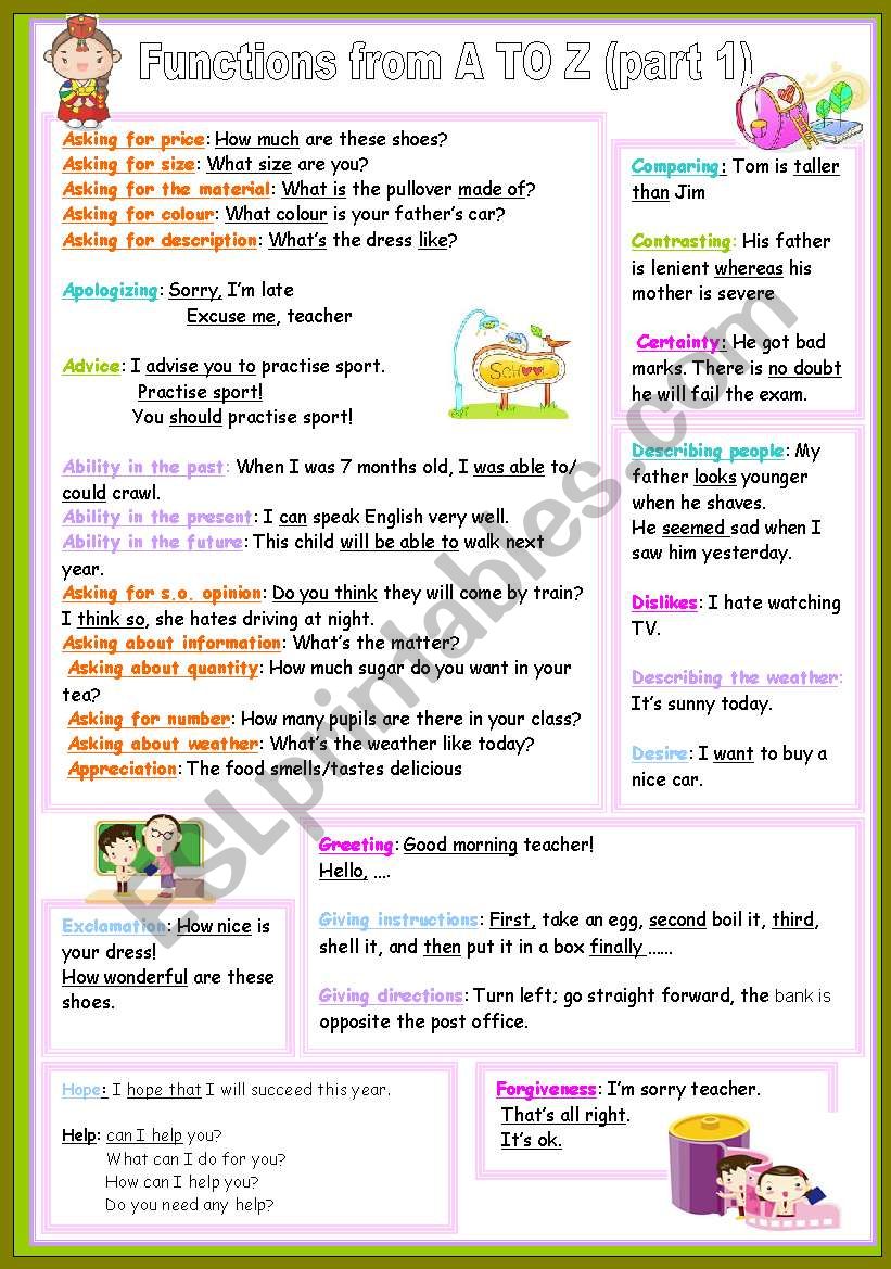 functions from A to Z worksheet