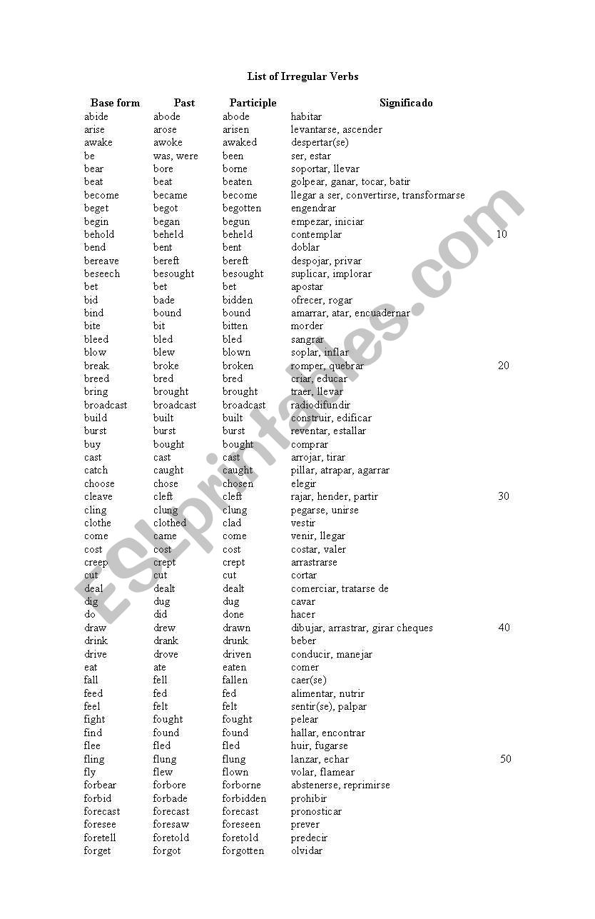 list of verbs worksheet
