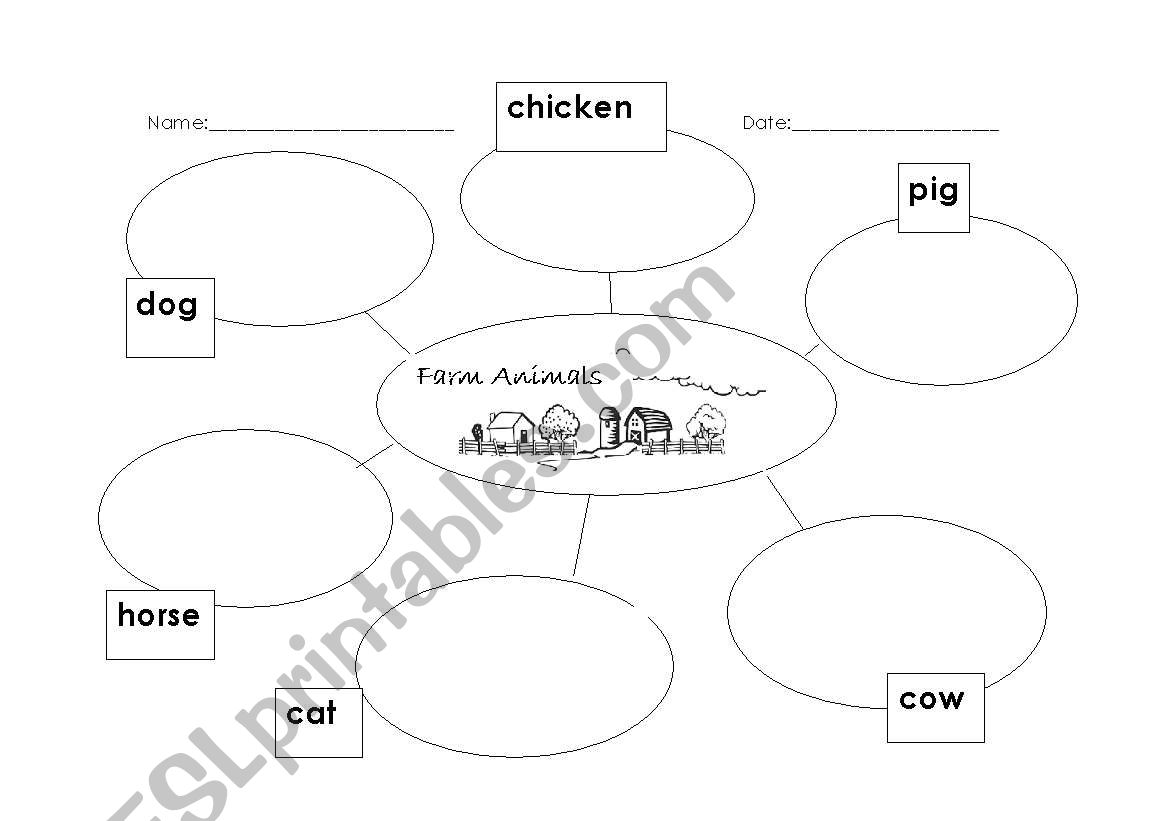 Bubble Map for Farm Animals worksheet