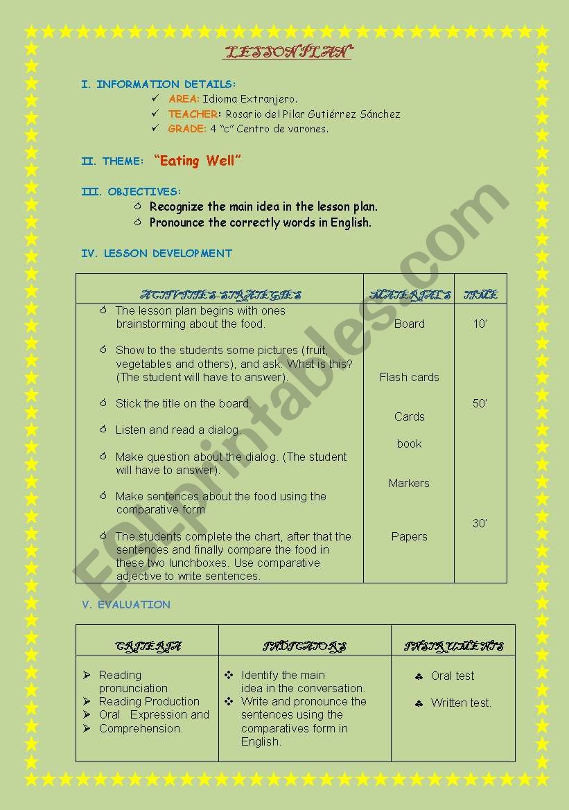 Food worksheet