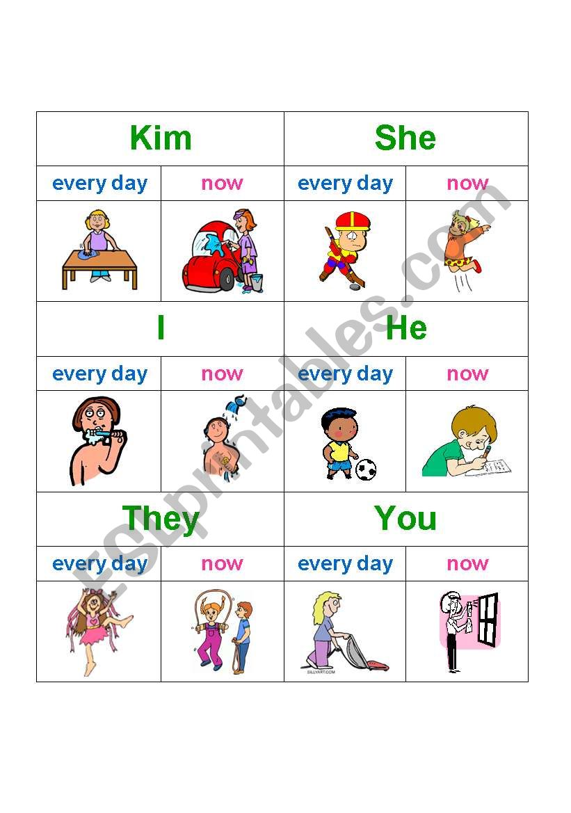 PRESENT SIMPLE AND CONTINUOUS DRILL CARDS