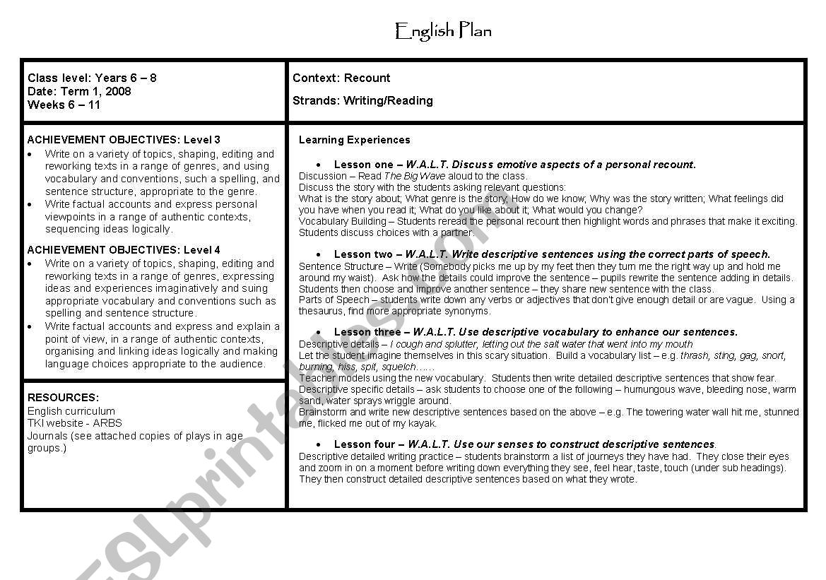 Lesson plan on Recounts worksheet