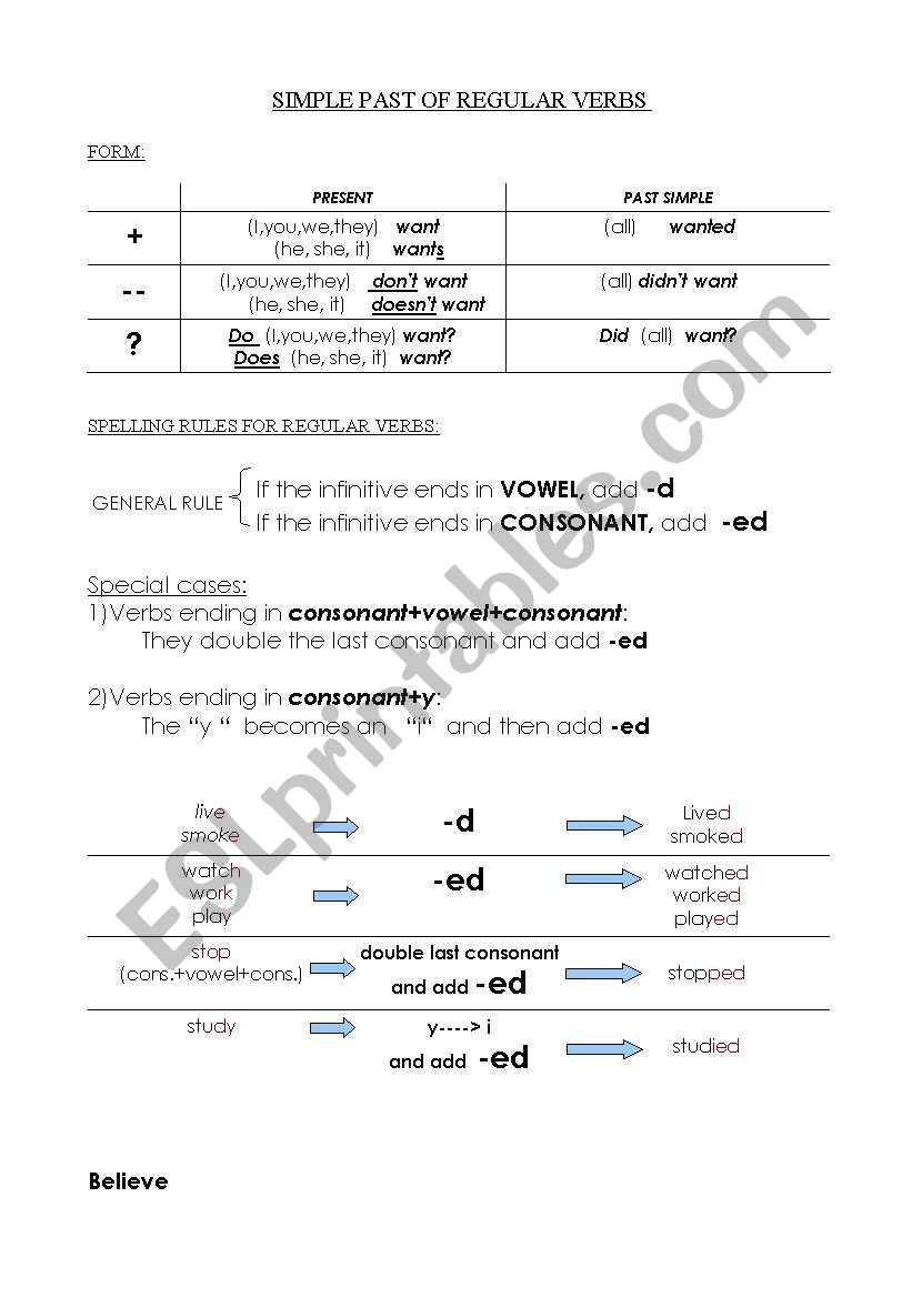 Regular Past Verbs formation worksheet