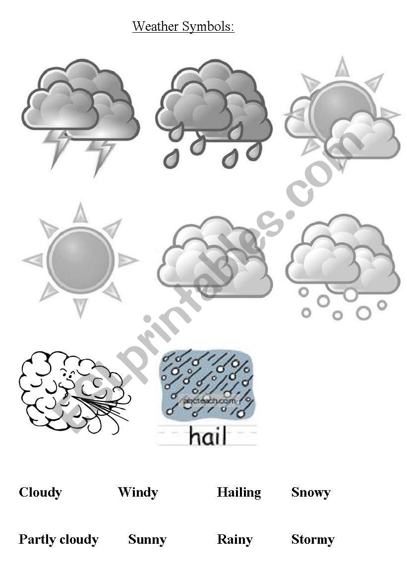 Weather Forecast worksheet