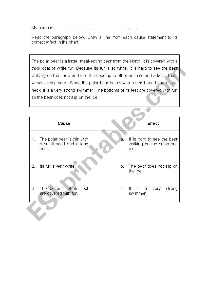 comprehension teaching sequencing