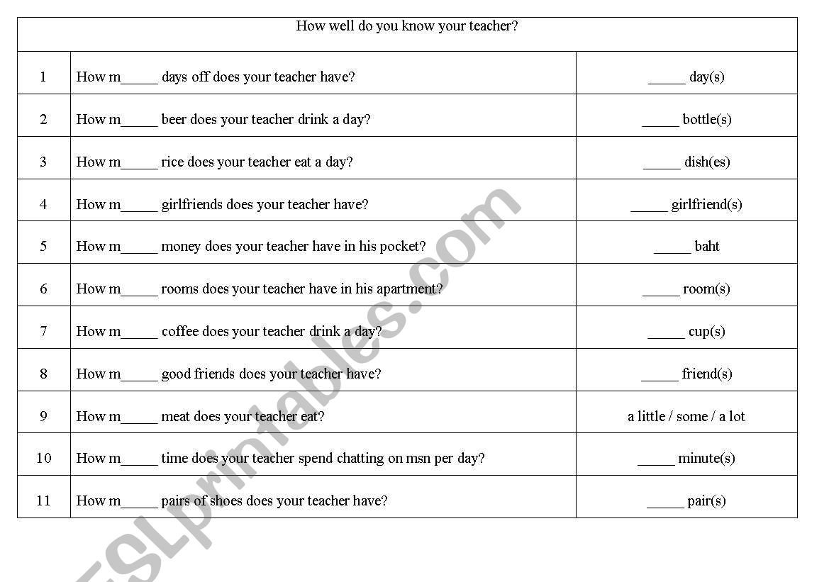 How well do you know your teacher (how much/how many)