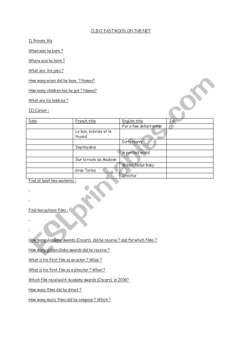 webquest clint eatswood  worksheet