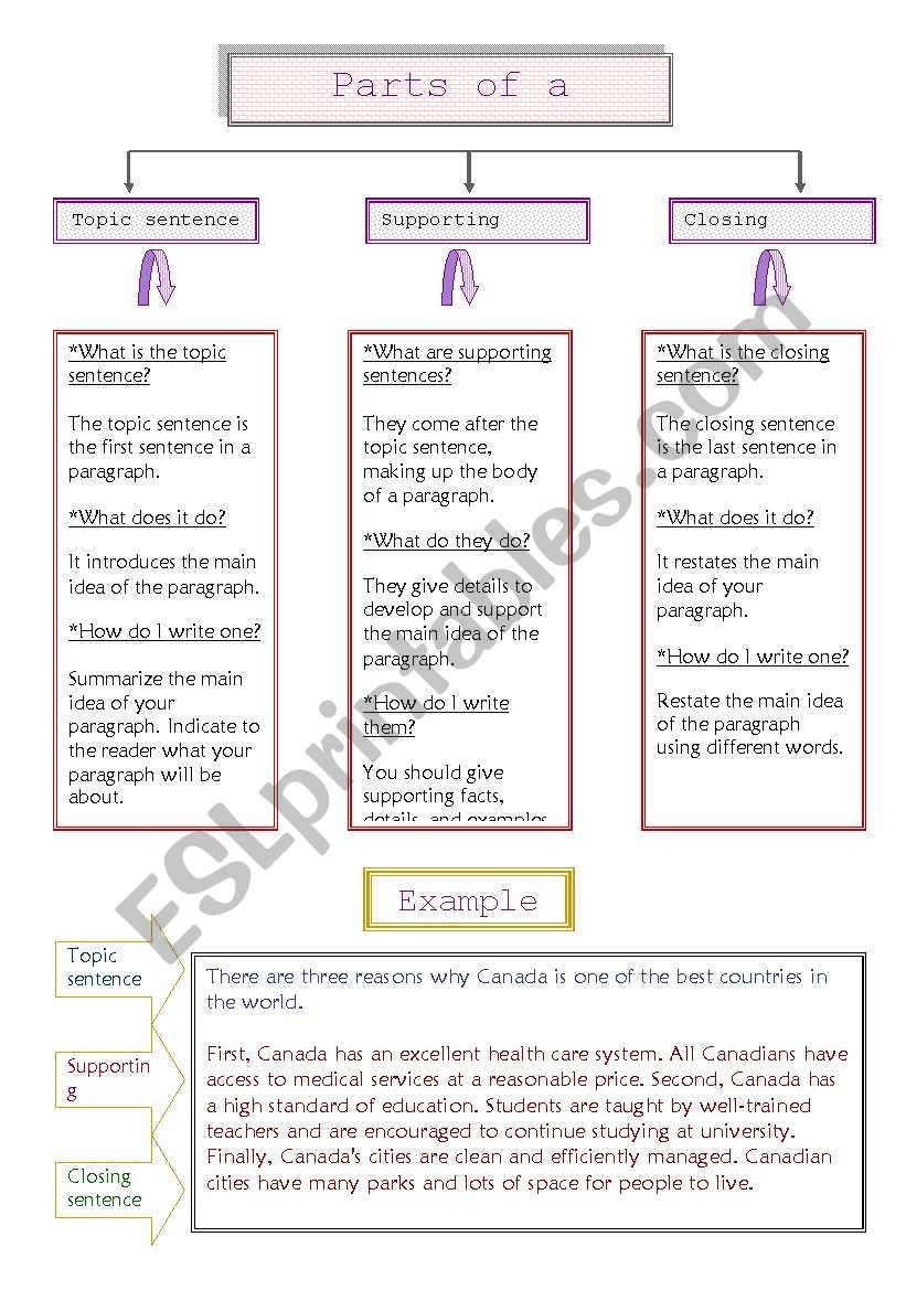 Writing worksheet