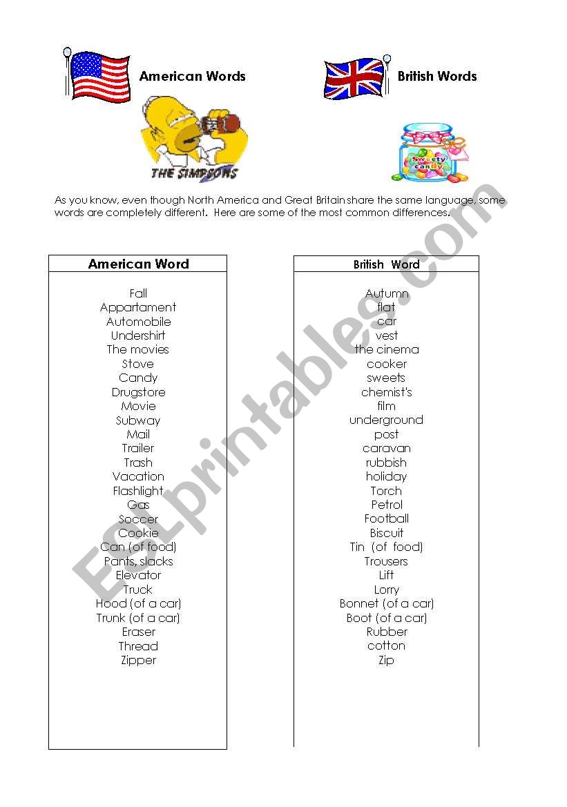 British words American words worksheet