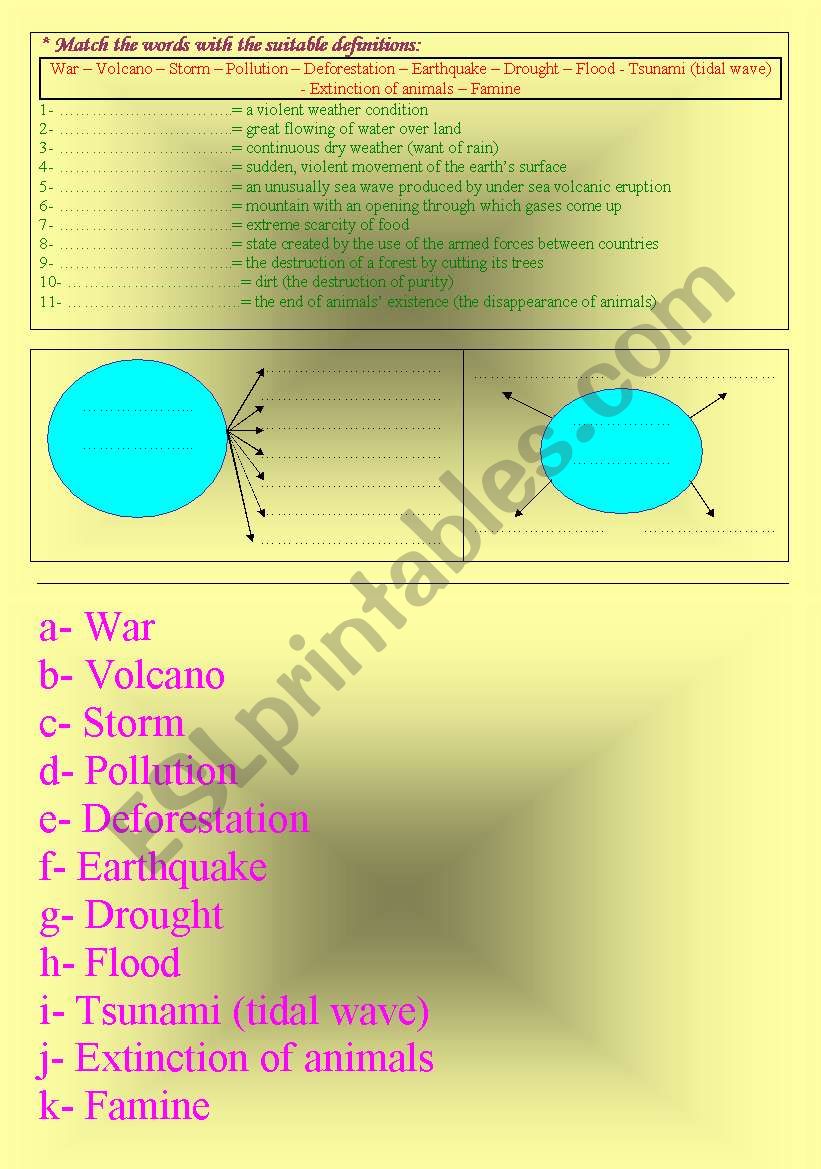 DISASTERS worksheet