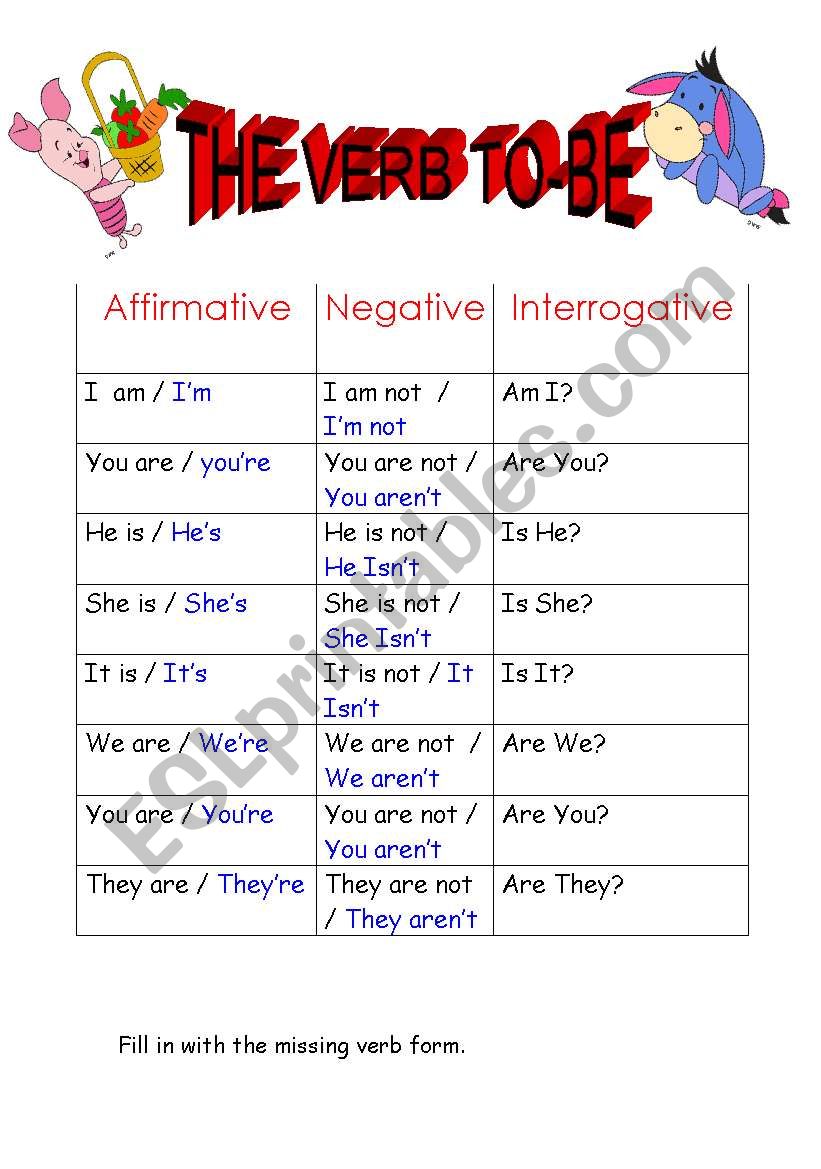 verb to be worksheet