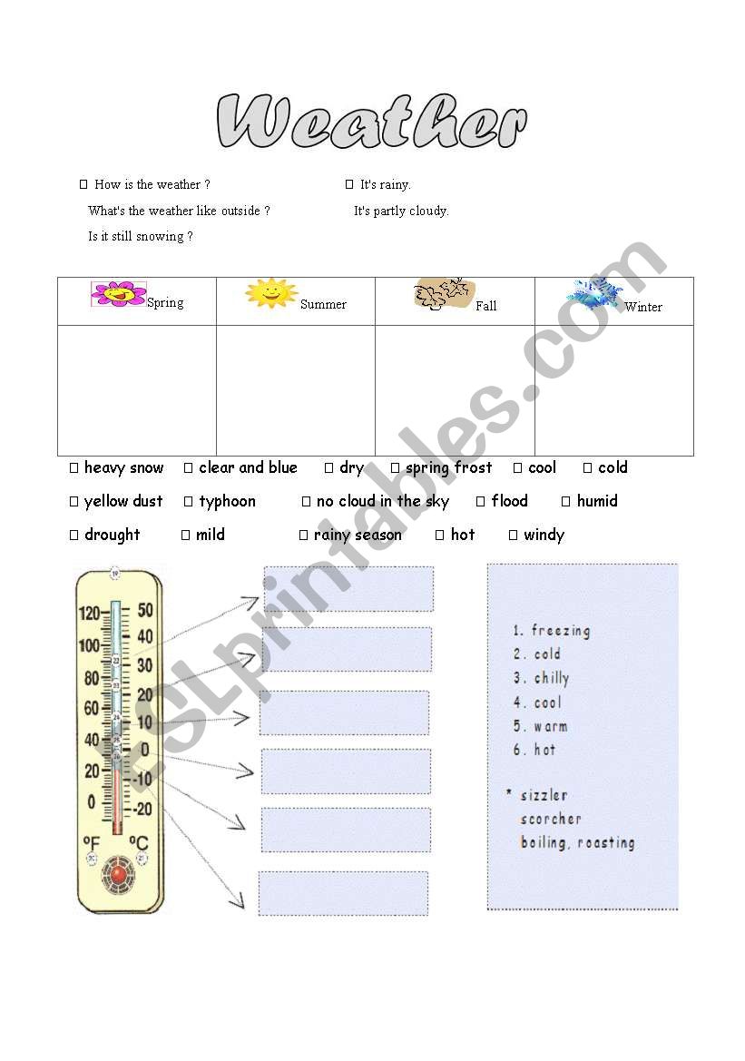 How is the weather (1of 5) worksheet