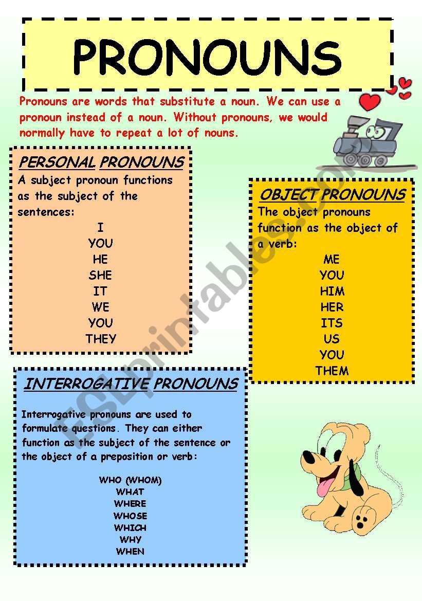 PRONUNS worksheet