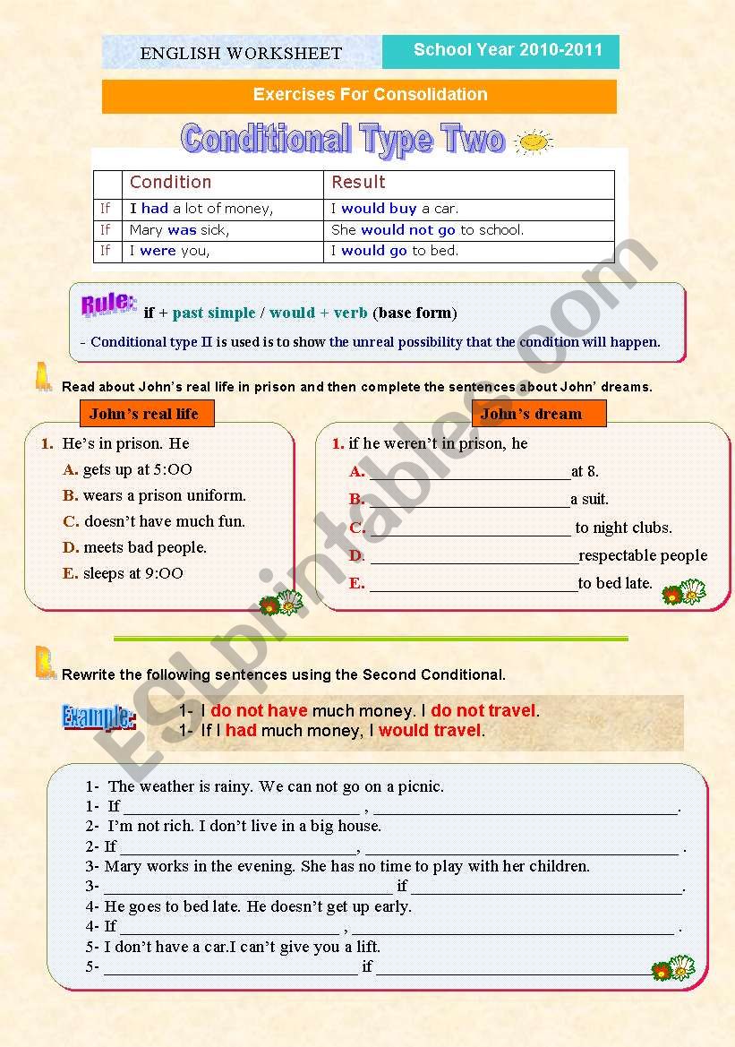 Second Conditional worksheet