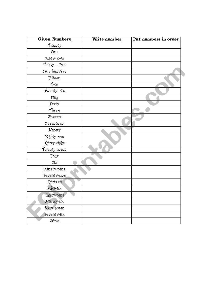 Numbers from 1 to 100 worksheet