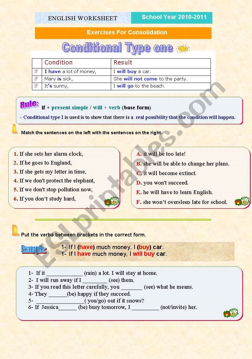 First Conditional worksheet