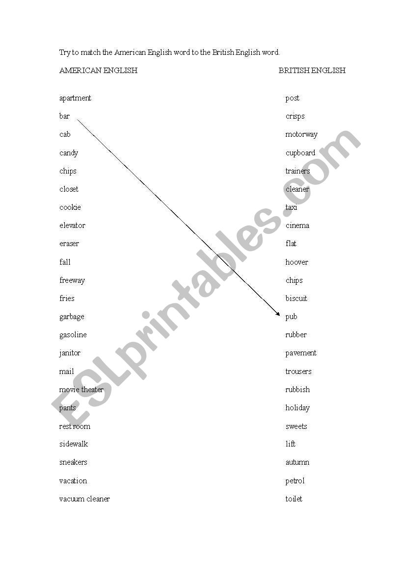 Different American and British words