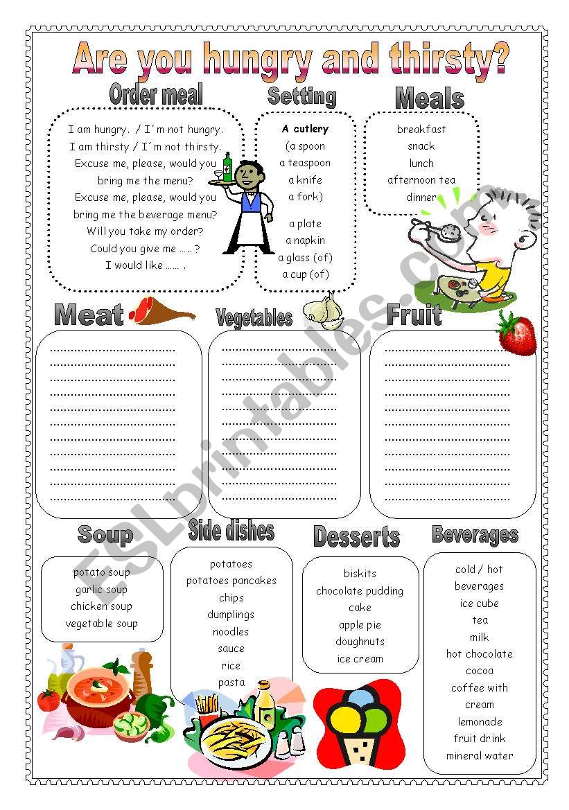 Are you hungry and thirsty?  worksheet