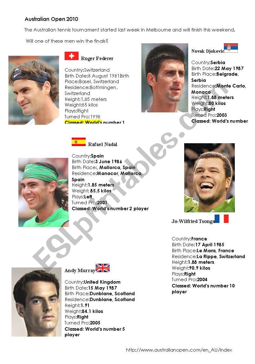 Australian open 2010 worksheet