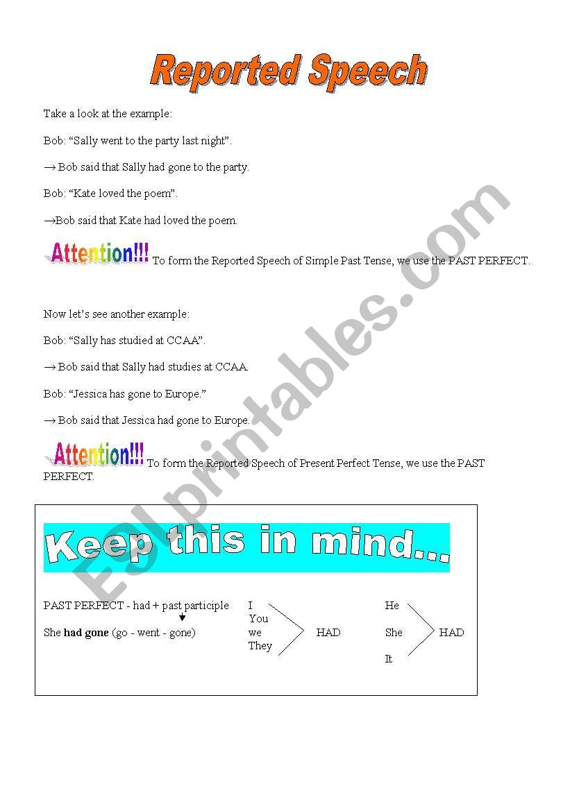 Reported speech guide worksheet