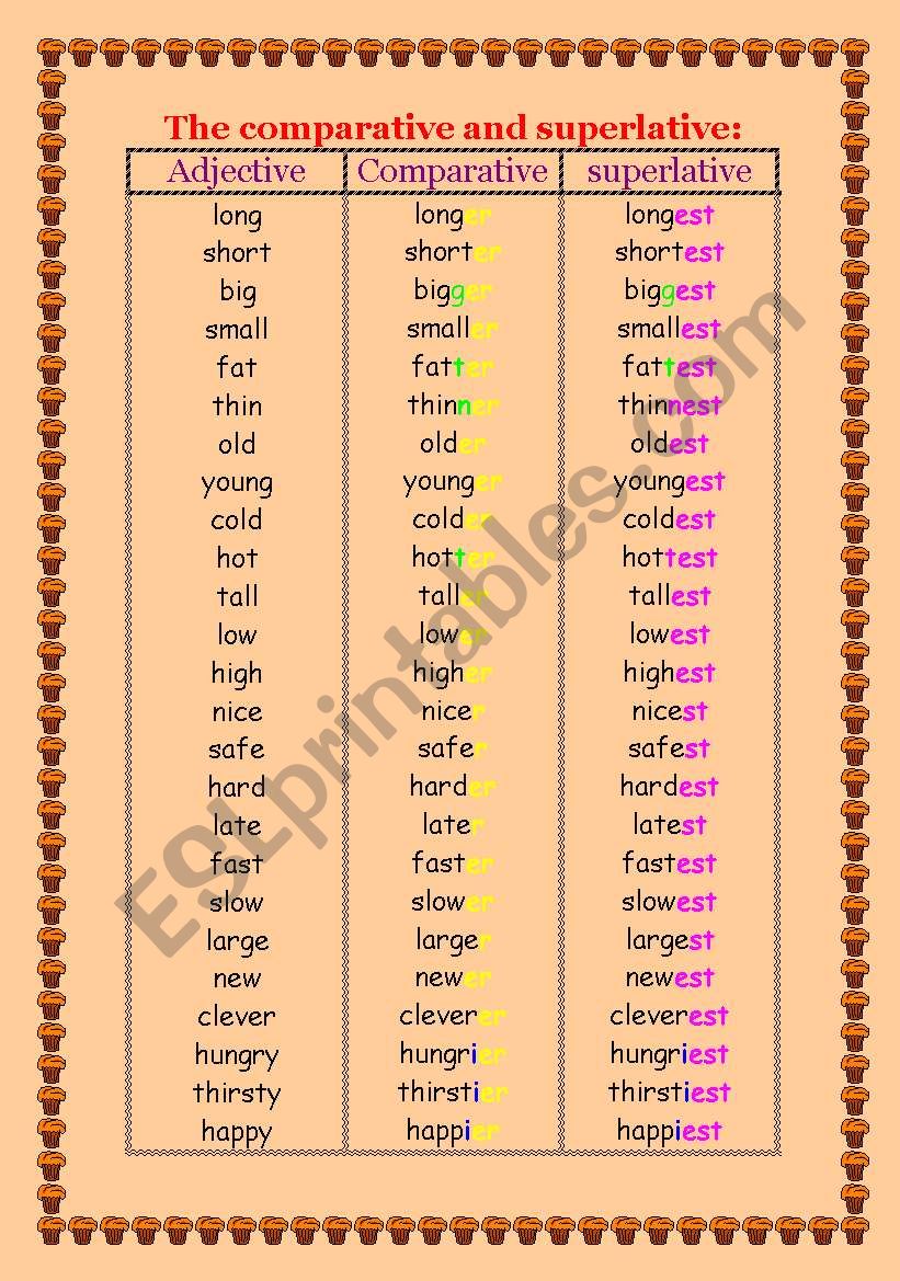 Comparative and superlative  worksheet