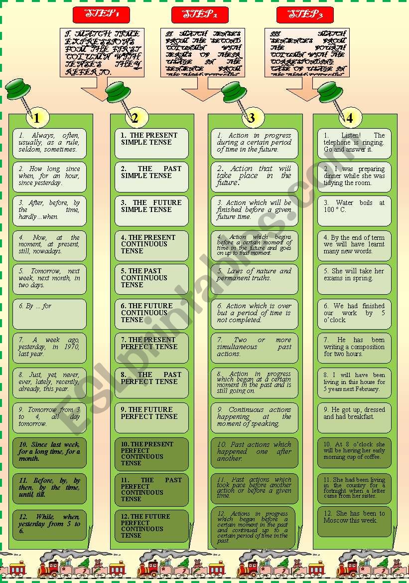 TENSES TEST worksheet