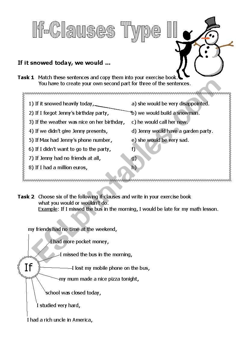 Conditional II - worksheet for revision