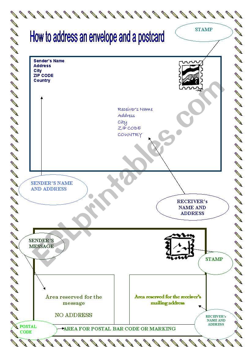 how to address an envelope or a postcard