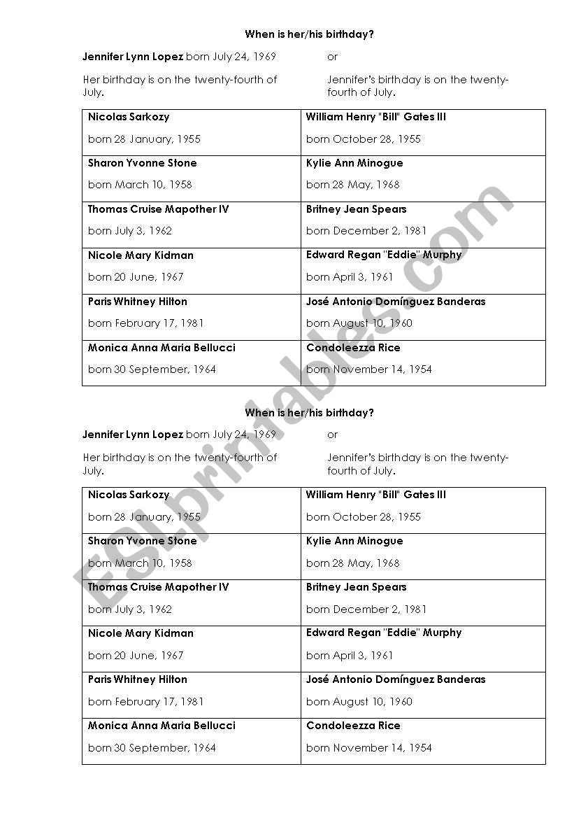 Simple speaking 2 worksheet