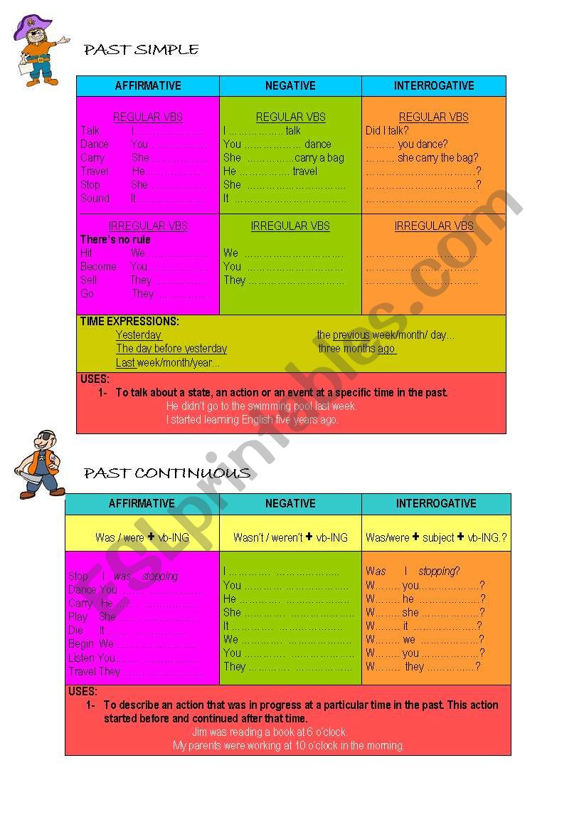 Past Simple & Past Continuous RevisionSheet