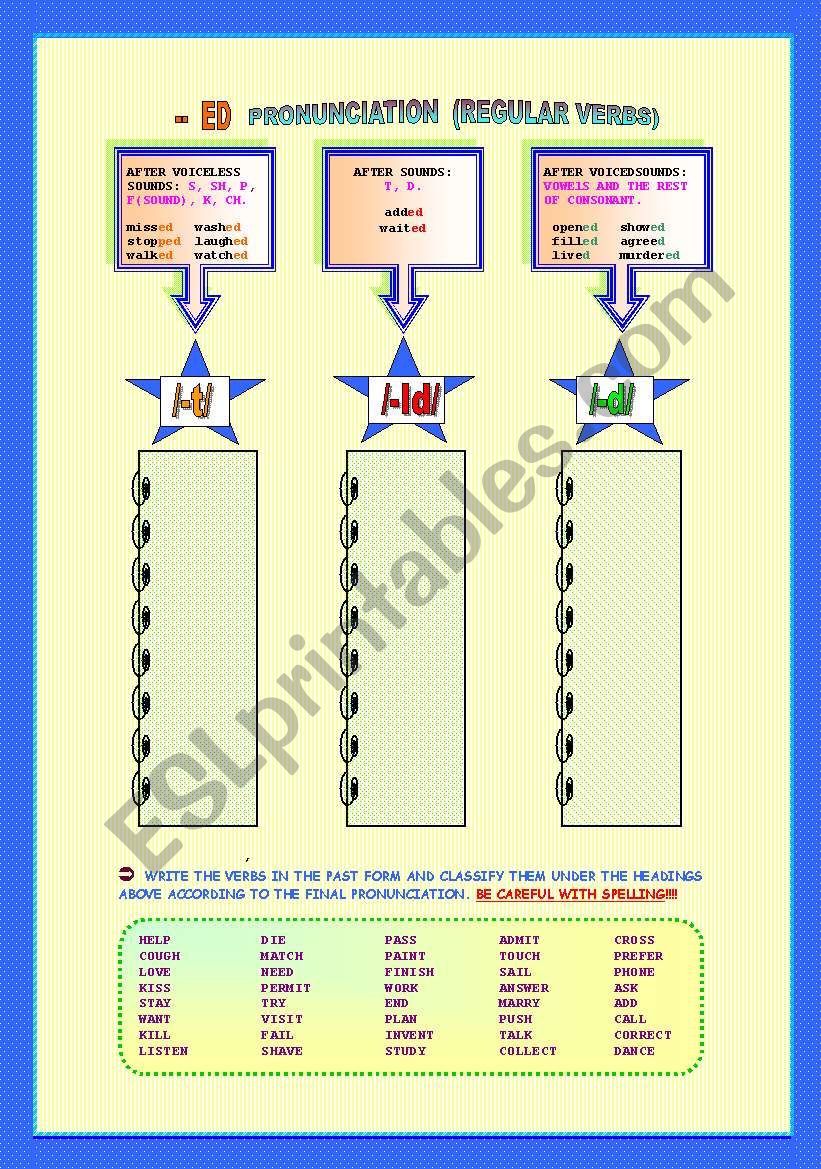 -ED PRONUNCIATION worksheet