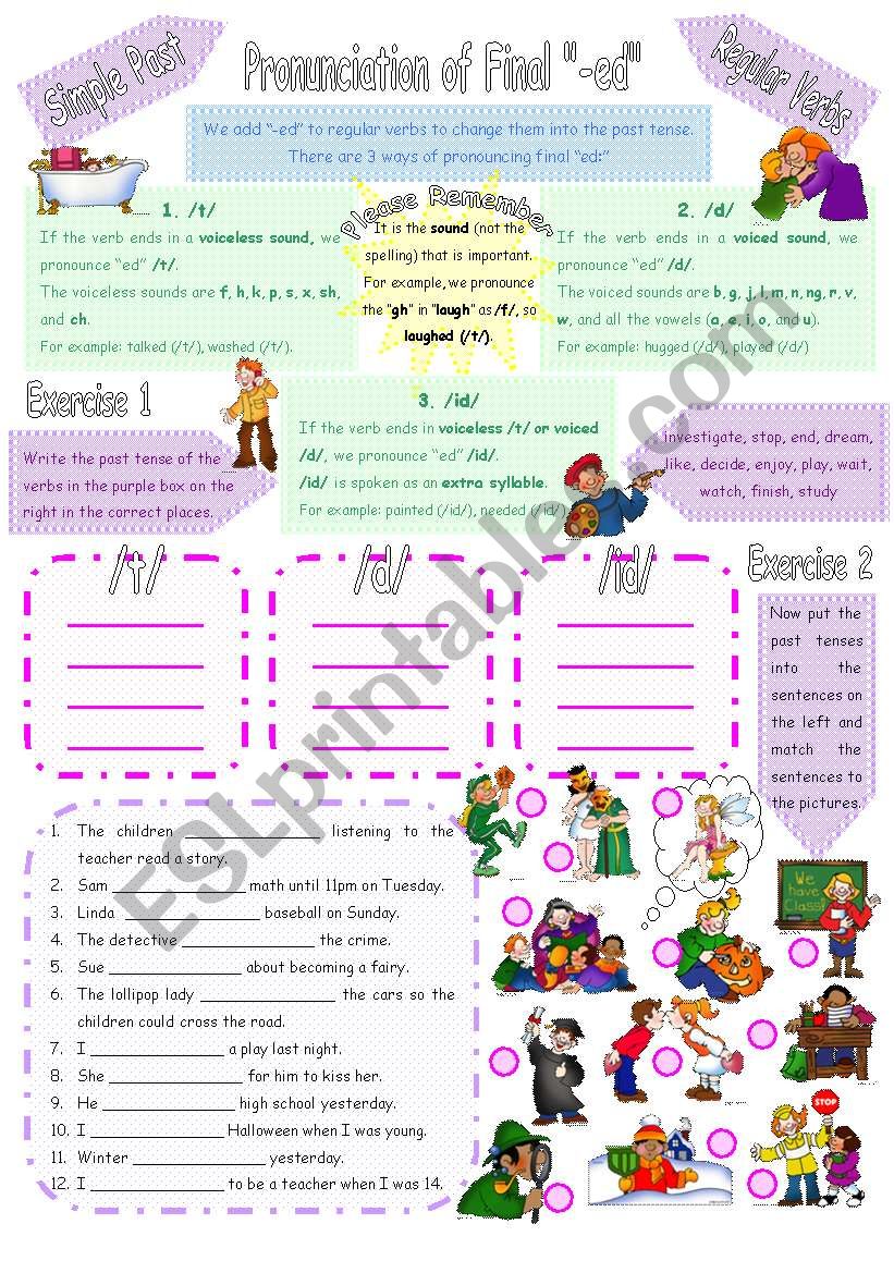 Pronunciation of Final -ed in Simple Past of Regular Verbs