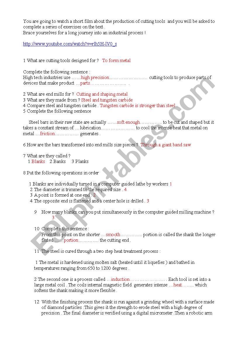 How cutting tools are made worksheet
