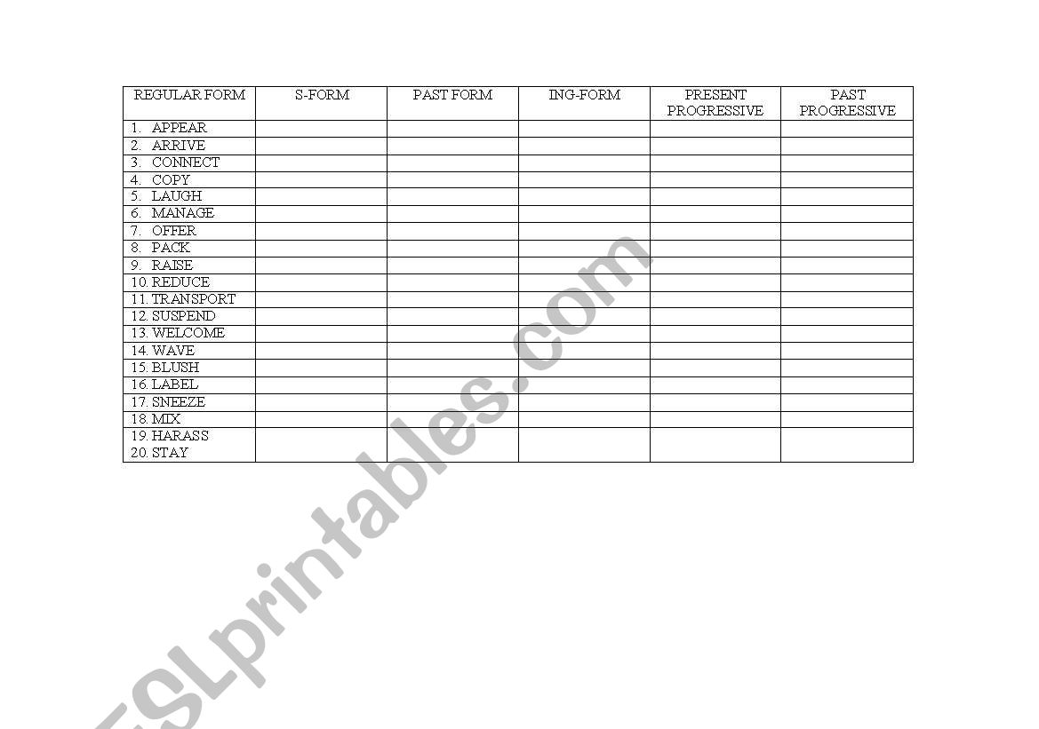 verb tenses worksheet worksheet