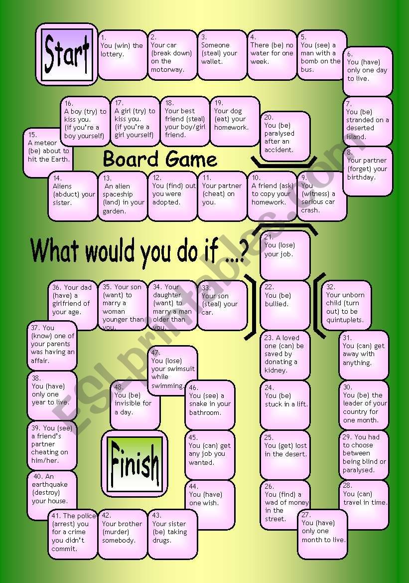 Board Game - What would you do if...?