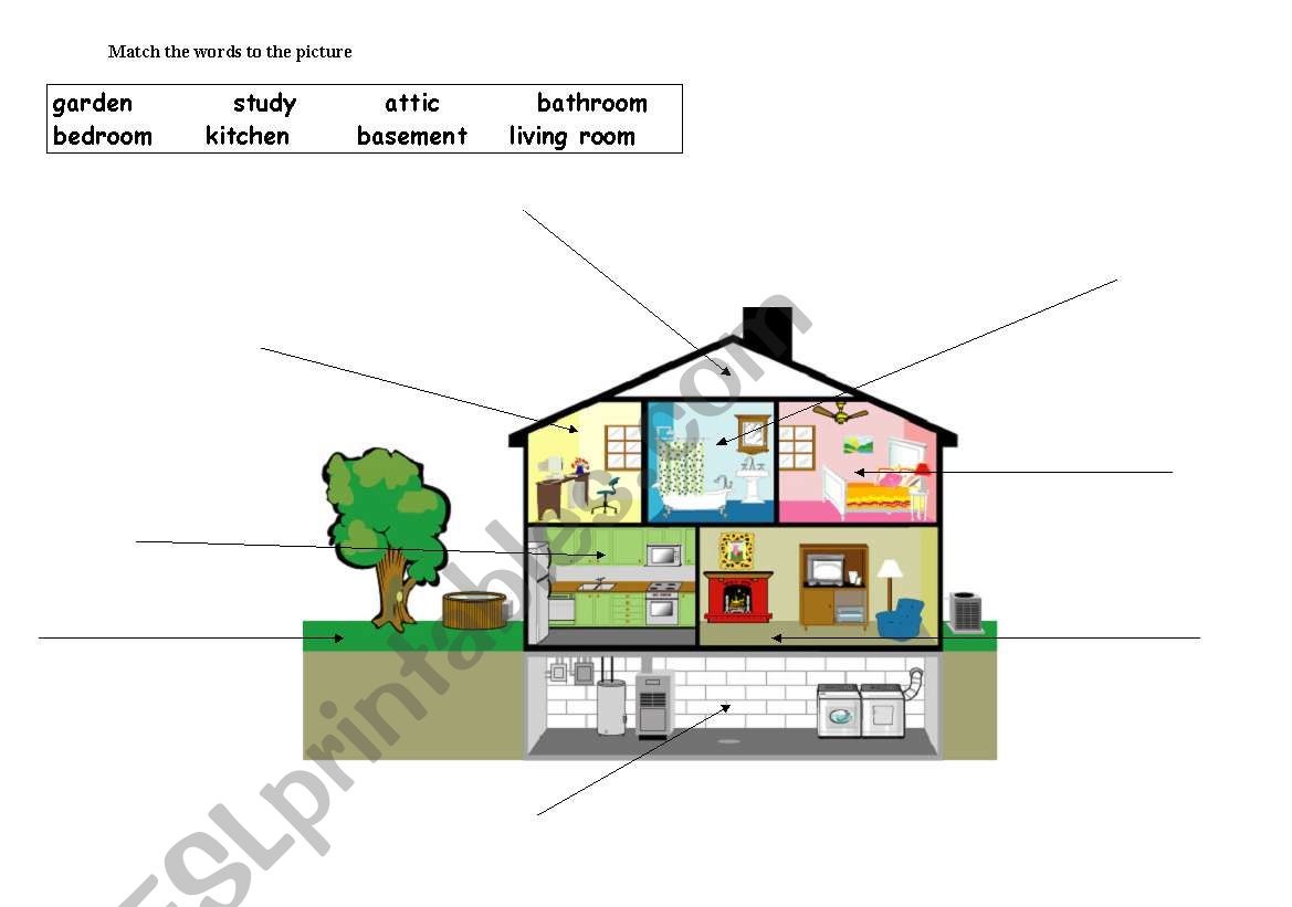 Rooms in the house worksheet