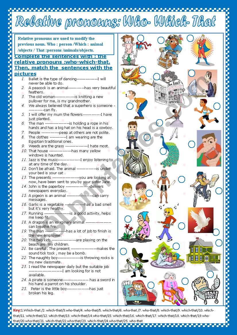 Relative Pronouns: Who- Which- That